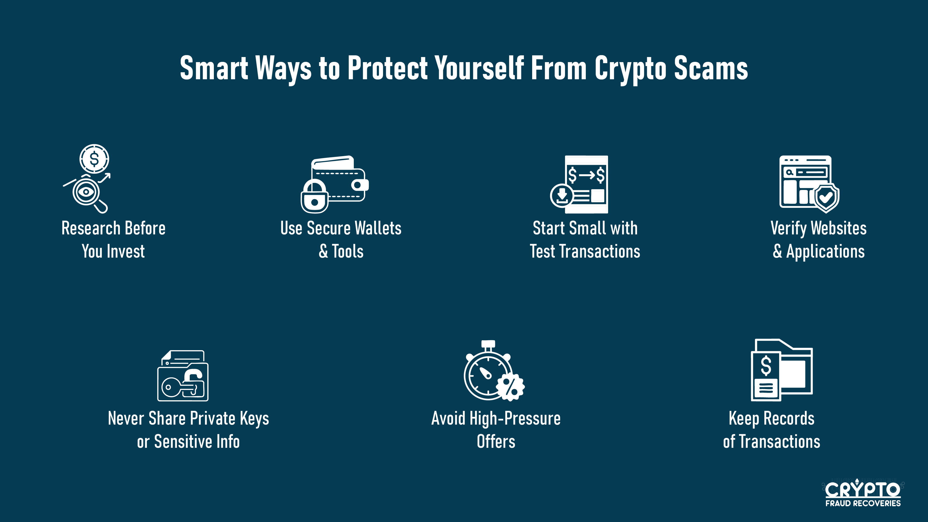 Infographic Image Showing the Smart Ways to Protect Yourself From Crypto Scams